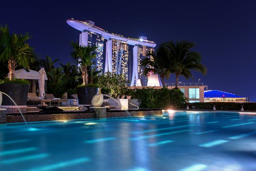 The Most Exclusive Urban Hotels in the World